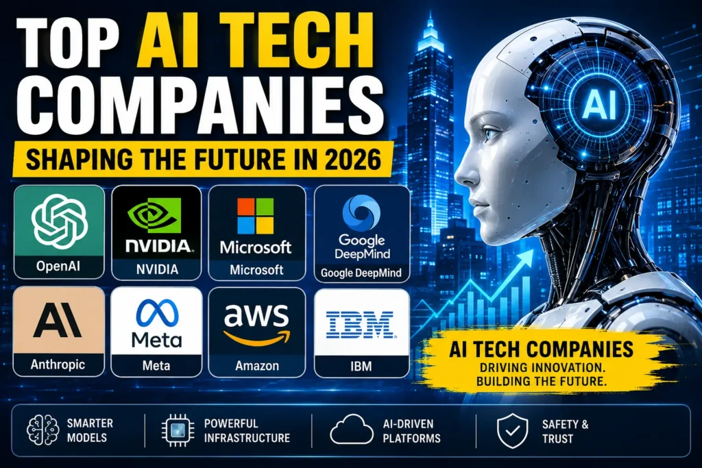 ai tech companies