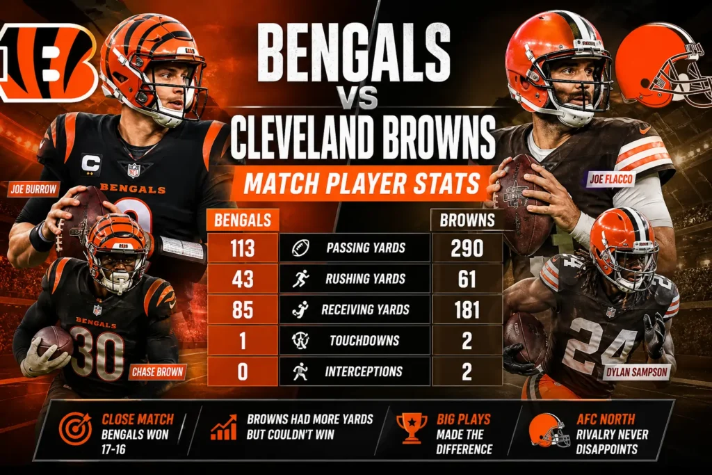 bengals-vs-cleveland-browns-match-player-stats