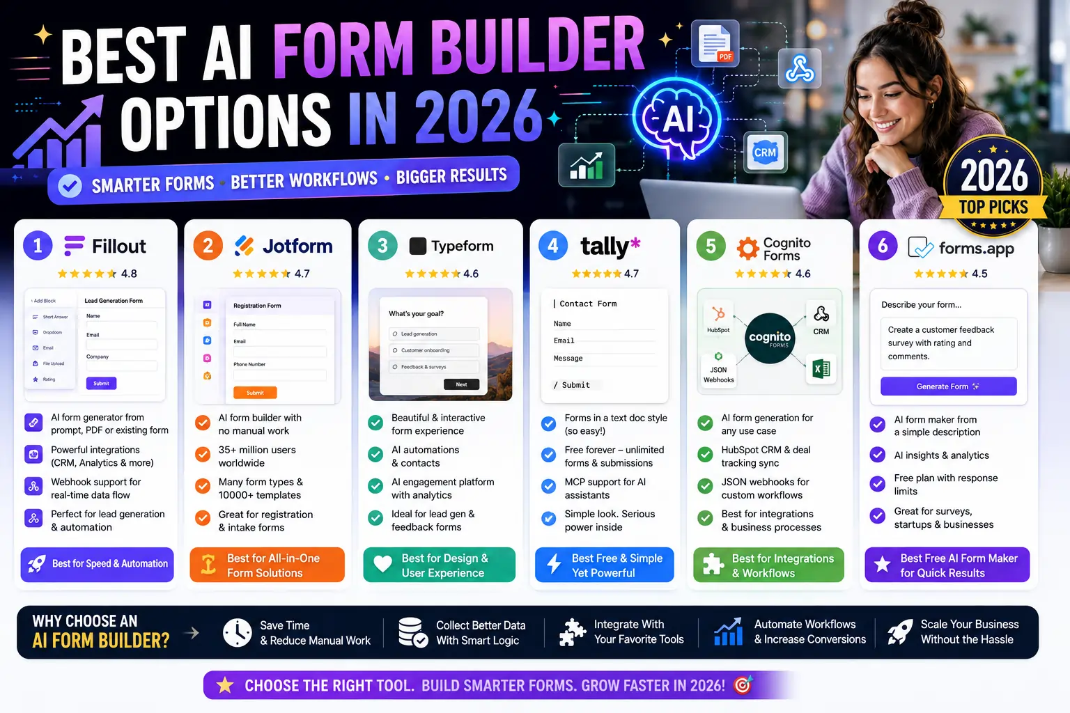 Best AI Form Builder Options in 2026