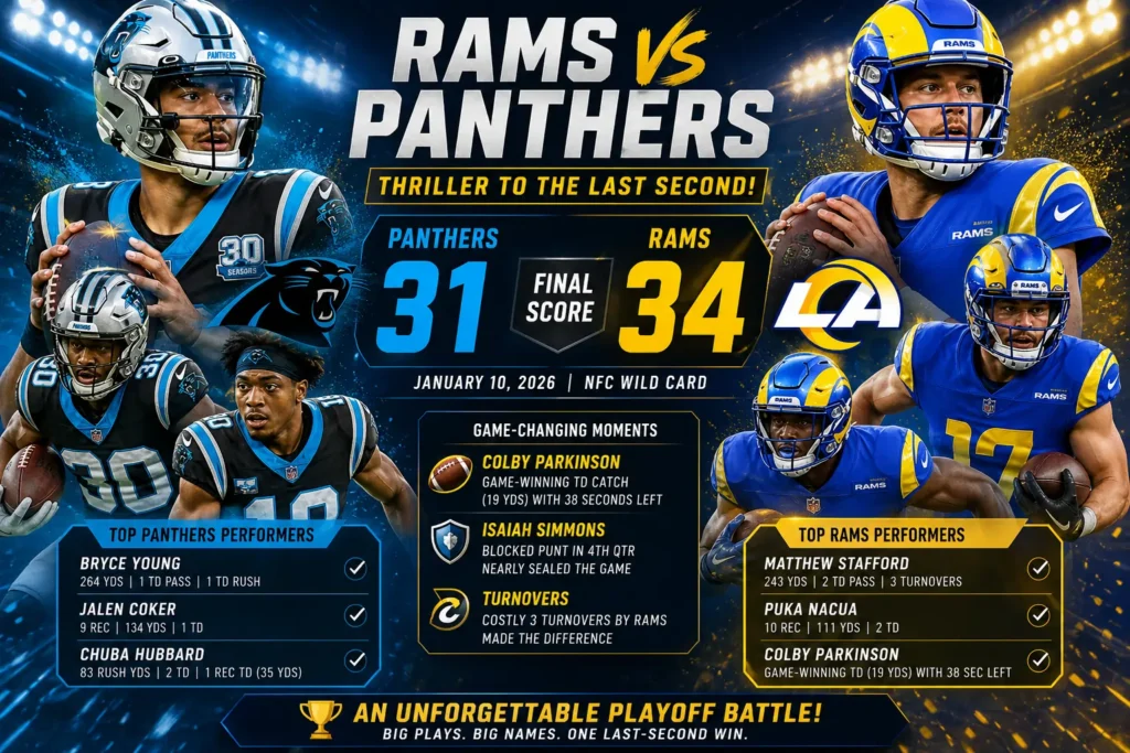 los-angeles-rams-vs-carolina-panthers-match-player-stats