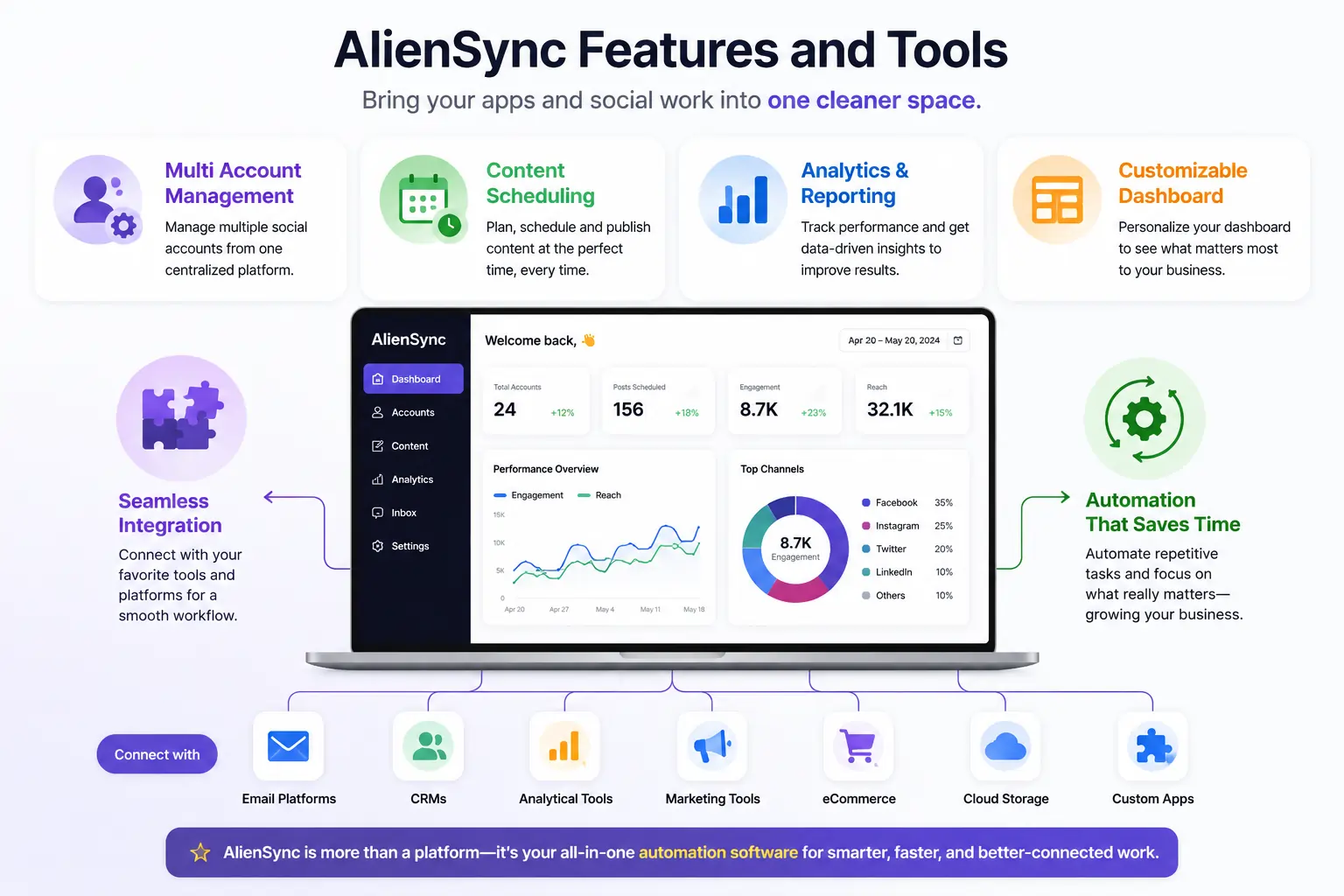 aliensync-features-and-tools