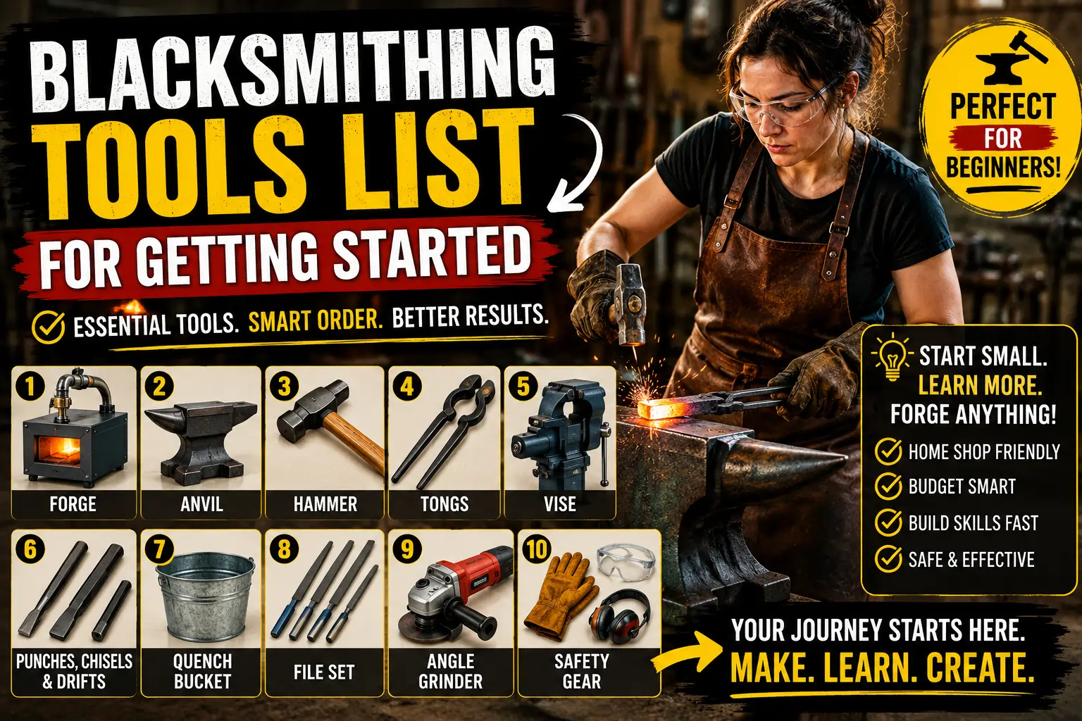 What to look for in a blacksmith starter kit USA