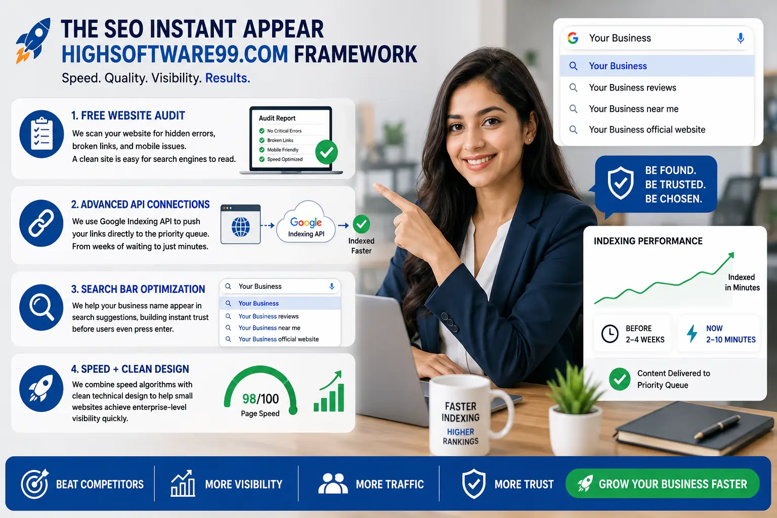 the-seo-instant-appear-highsoftware99com-framework