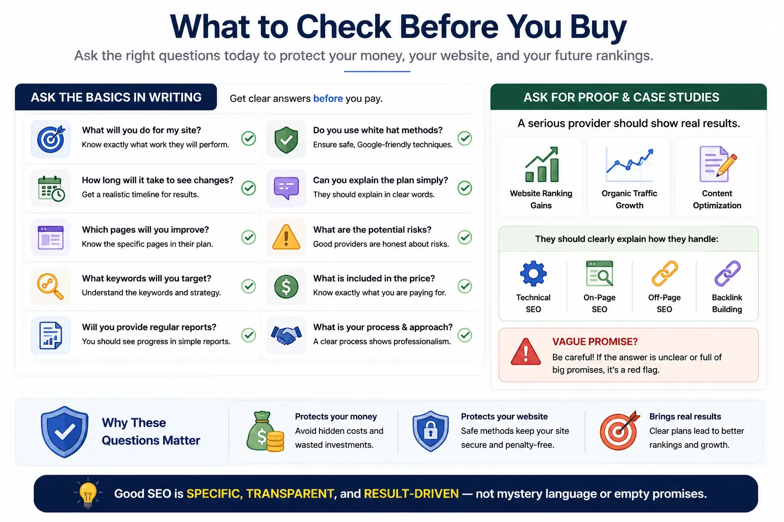what-to-check-before-you-buy